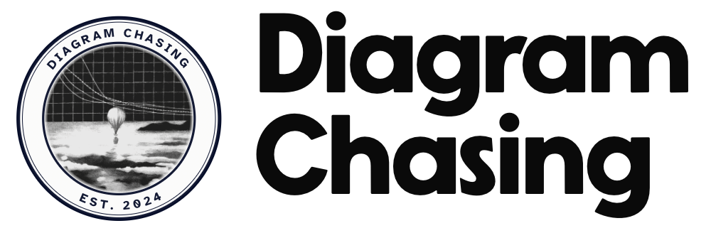 Diagram Chasing